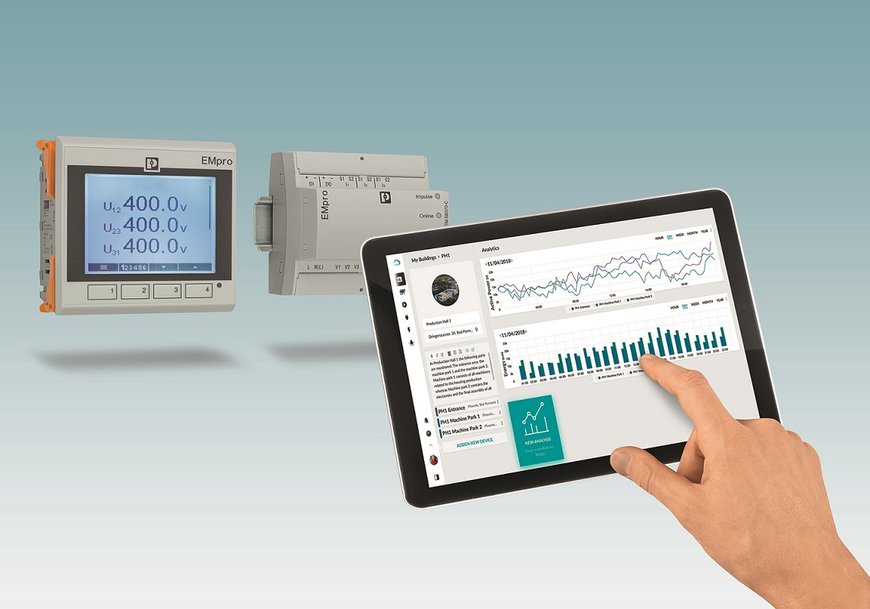 DISPOSITIVI DI MISURAZIONE DELL'ENERGIA COMPATIBILI CON IOT